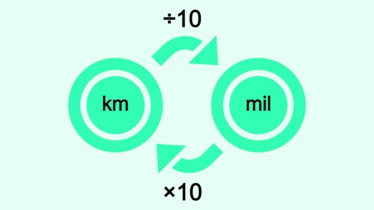 Kilometer Till Mil km Till Mil Omvandlare Formel Och Tabell kilometer-till-mil-km-till-mil-omvandlare-formel-och-tabell