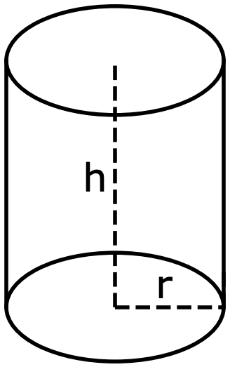 Figuren visar en cylinder med radien r och höjden h.