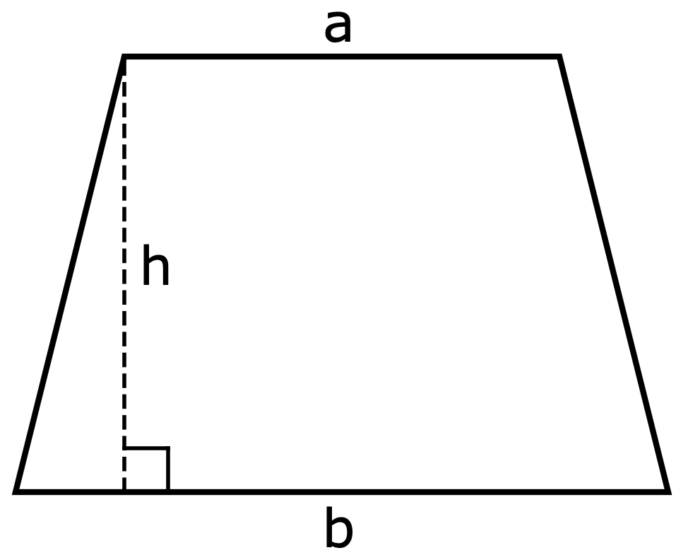 Figuren visar ett parallelltrapets med höjden h, långa basen b och korta basen a.