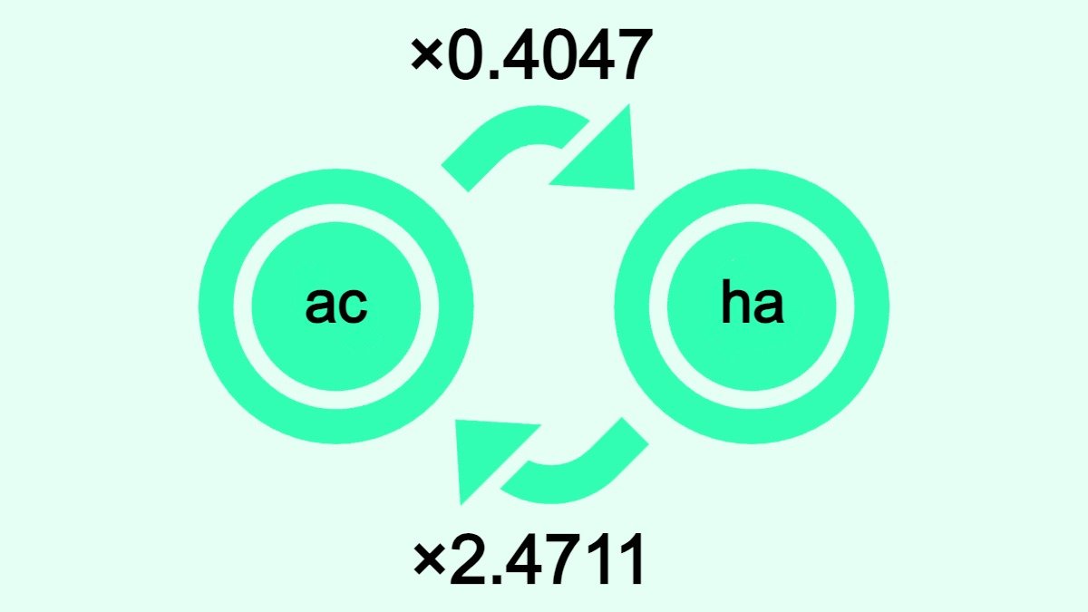 The image shows how to convert acres (ac) to hectares (ha) and vice versa.