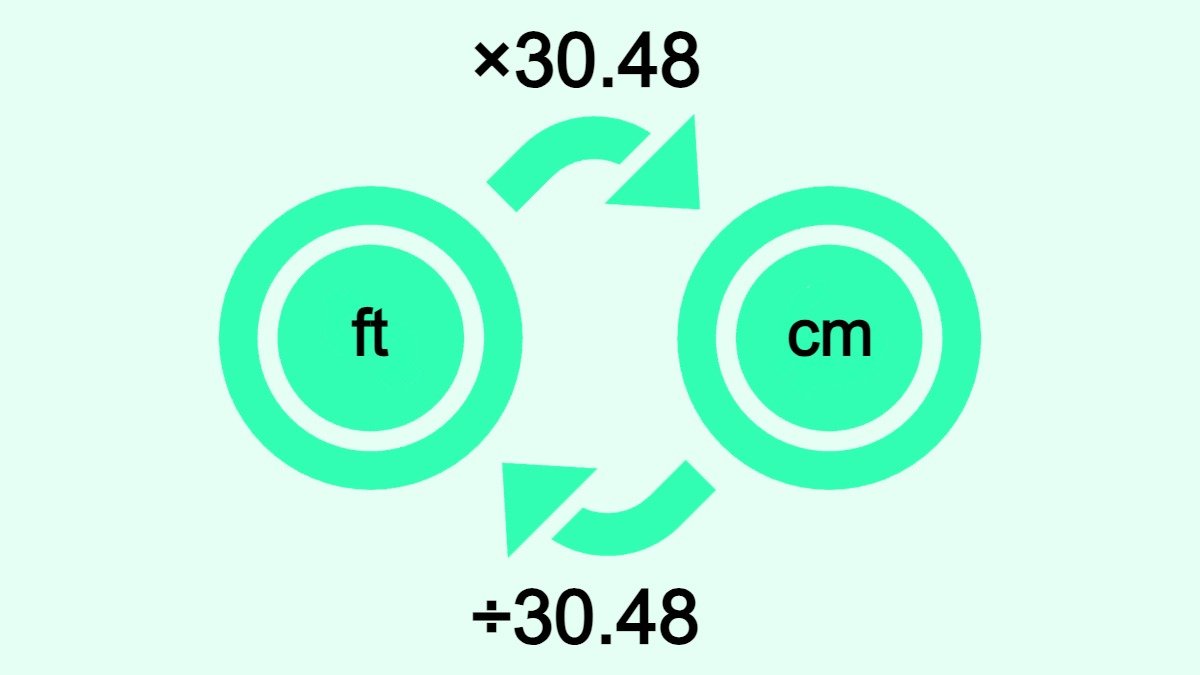 The image shows how to convert feet (ft) to centimeters (cm) and vice versa.