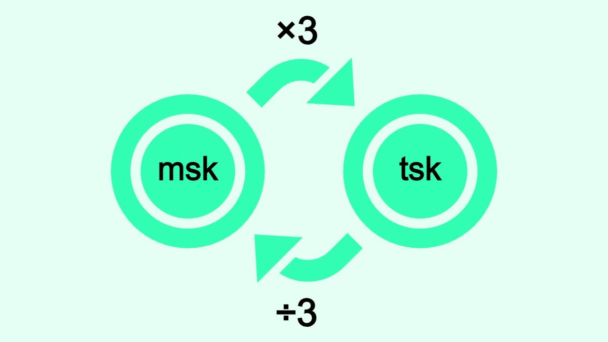 Bilden visar hur man omvandlar matsked (msk) till tesked (tsk) och vice versa.