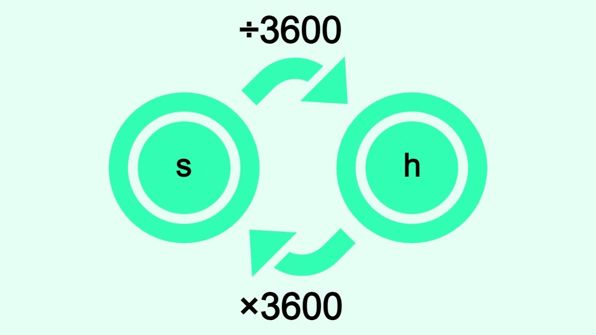 Bilden visar hur man omvandlar sekunder (s) till timmar (h) och vice versa.